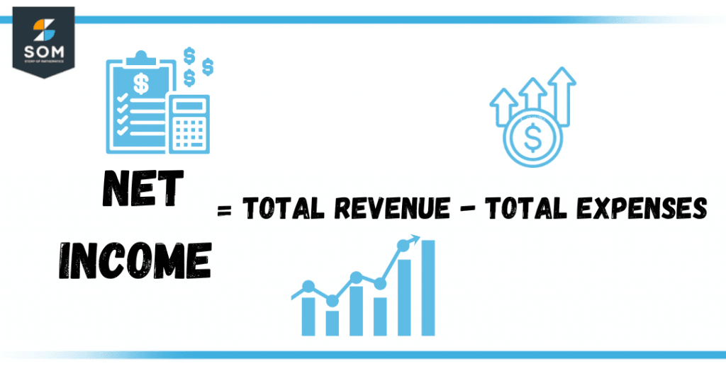 net income formula e1671900474253