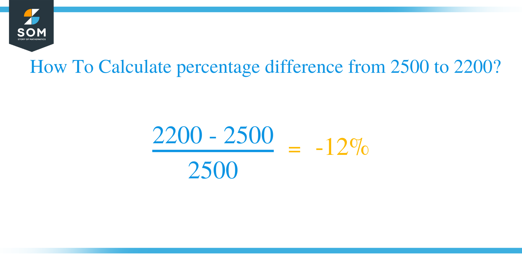 percentage difference from 2500 to 2200