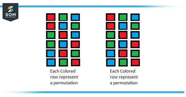 Permutation | Definition & Meaning