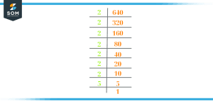 prime factorization of 640