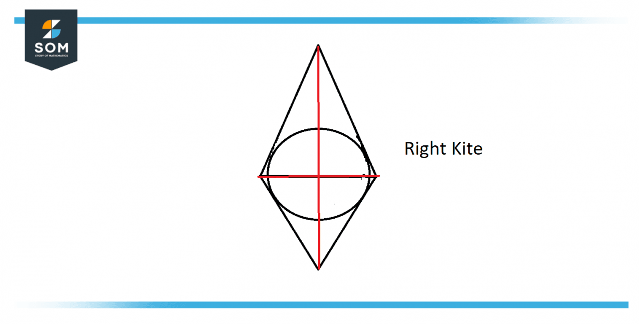 Kite Definition & Meaning