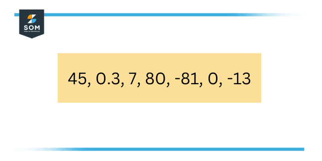 series of numbers