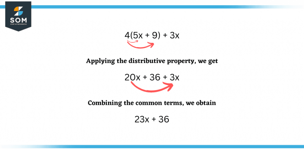 simplifying an algebraic expression