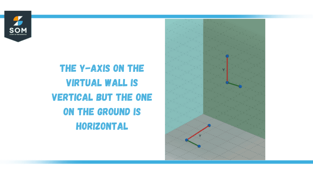 vertical-definition-meaning