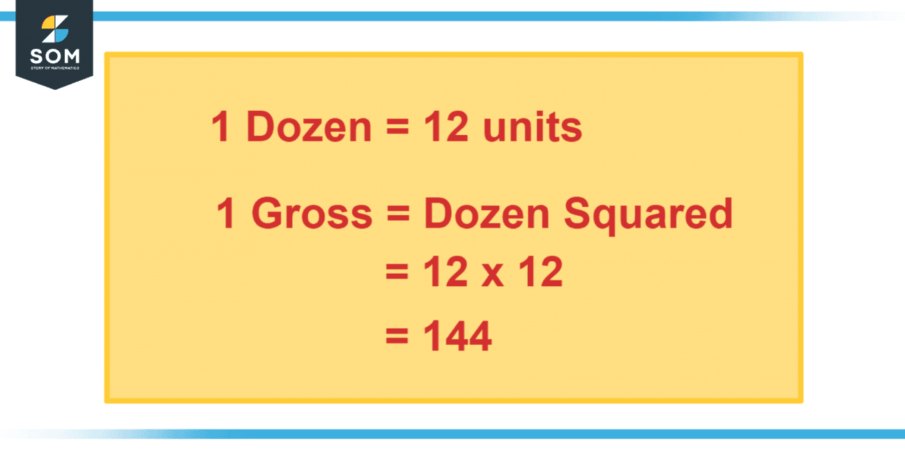 Gross Number | Definition & Meaning