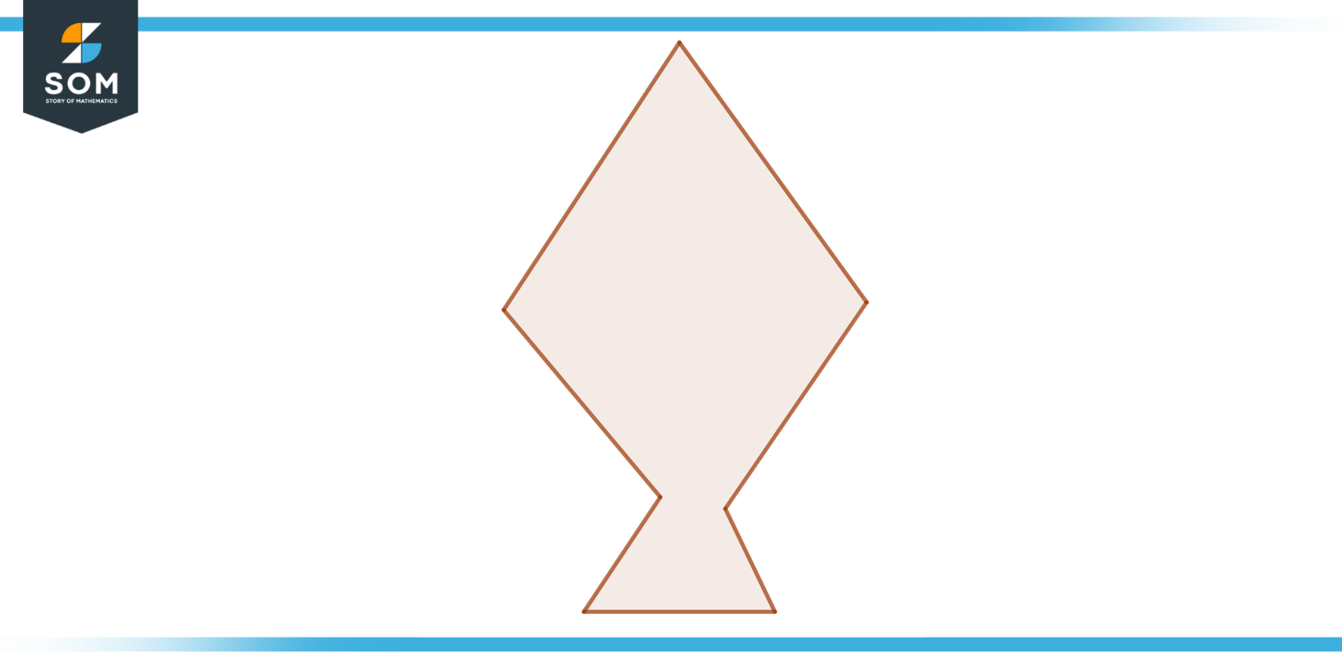 A simple irregular Polygon