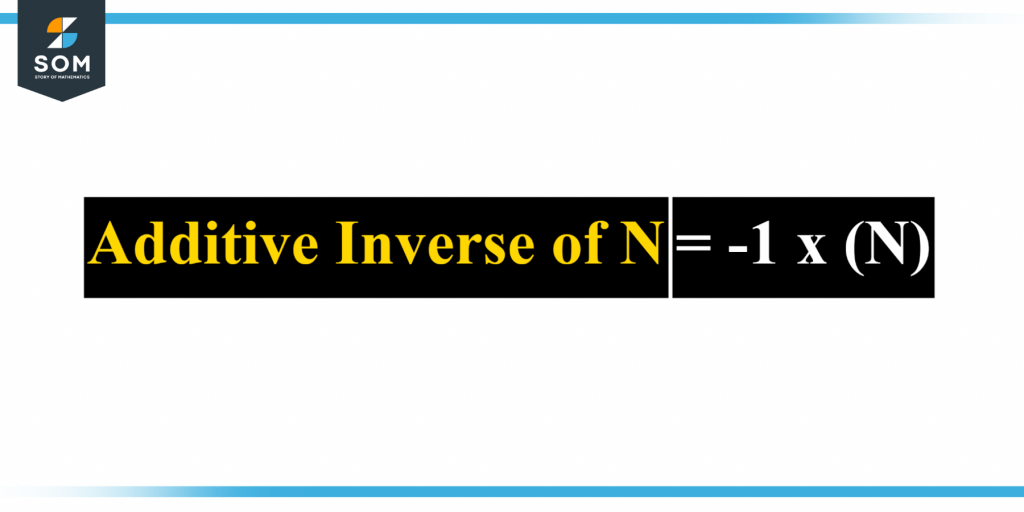 Additive inverse of N