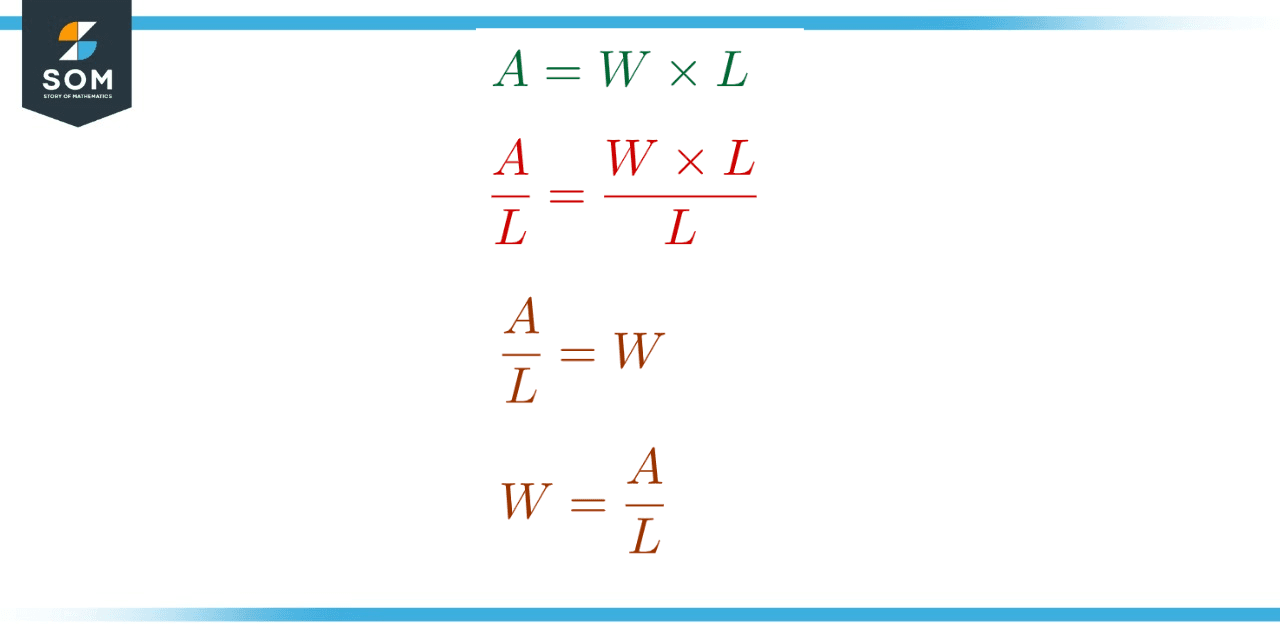 Changing subject of formula