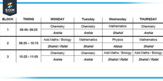 Class Timetable 1