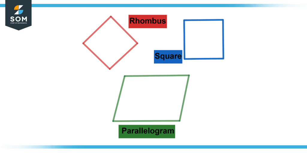 Rhombus Definition Meaning