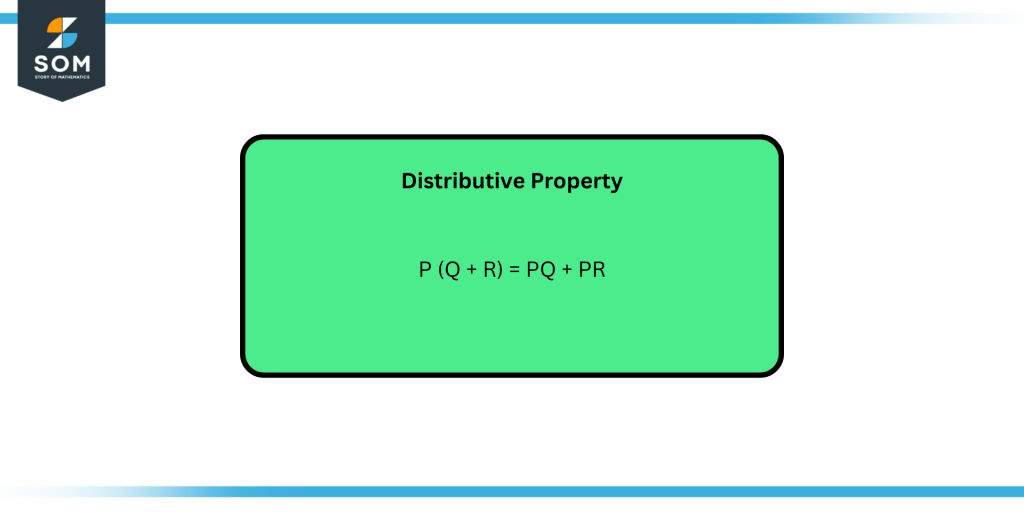 Distributive Property of Rational Numbers