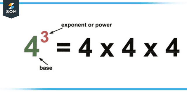 Exponent Superscript