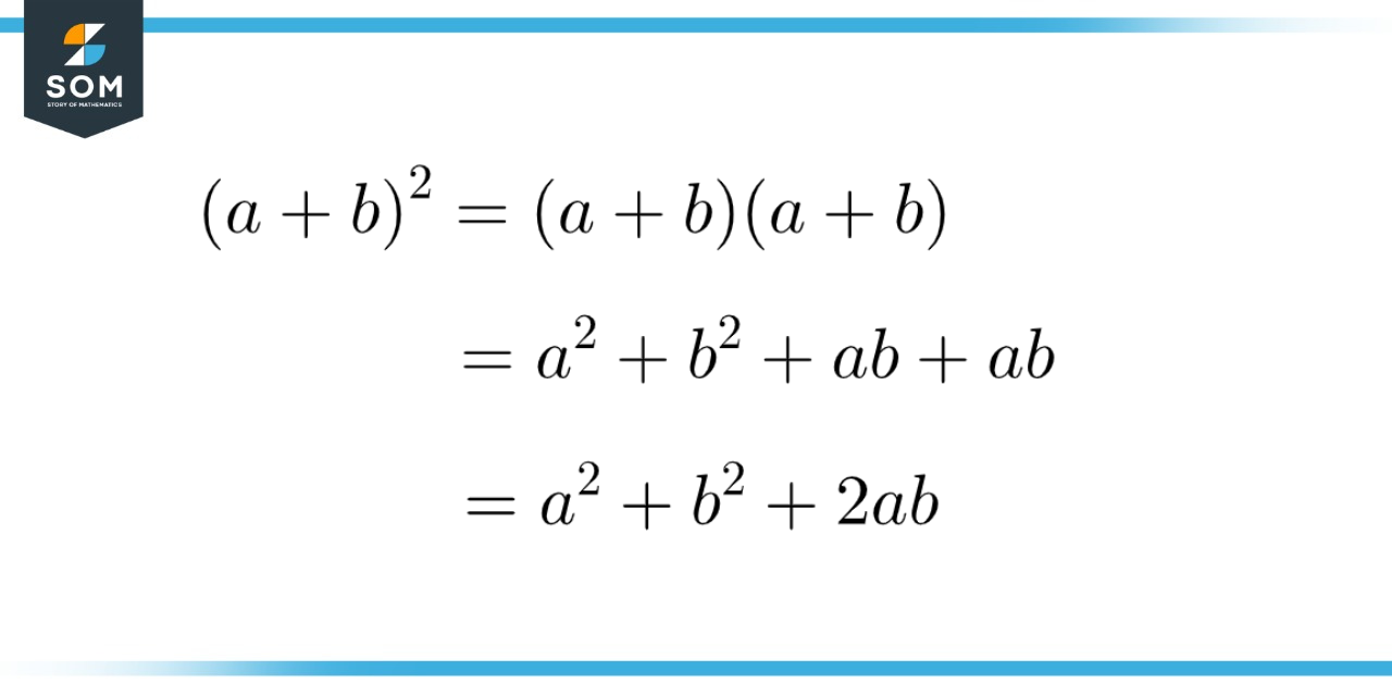 Formula for square of sum 1