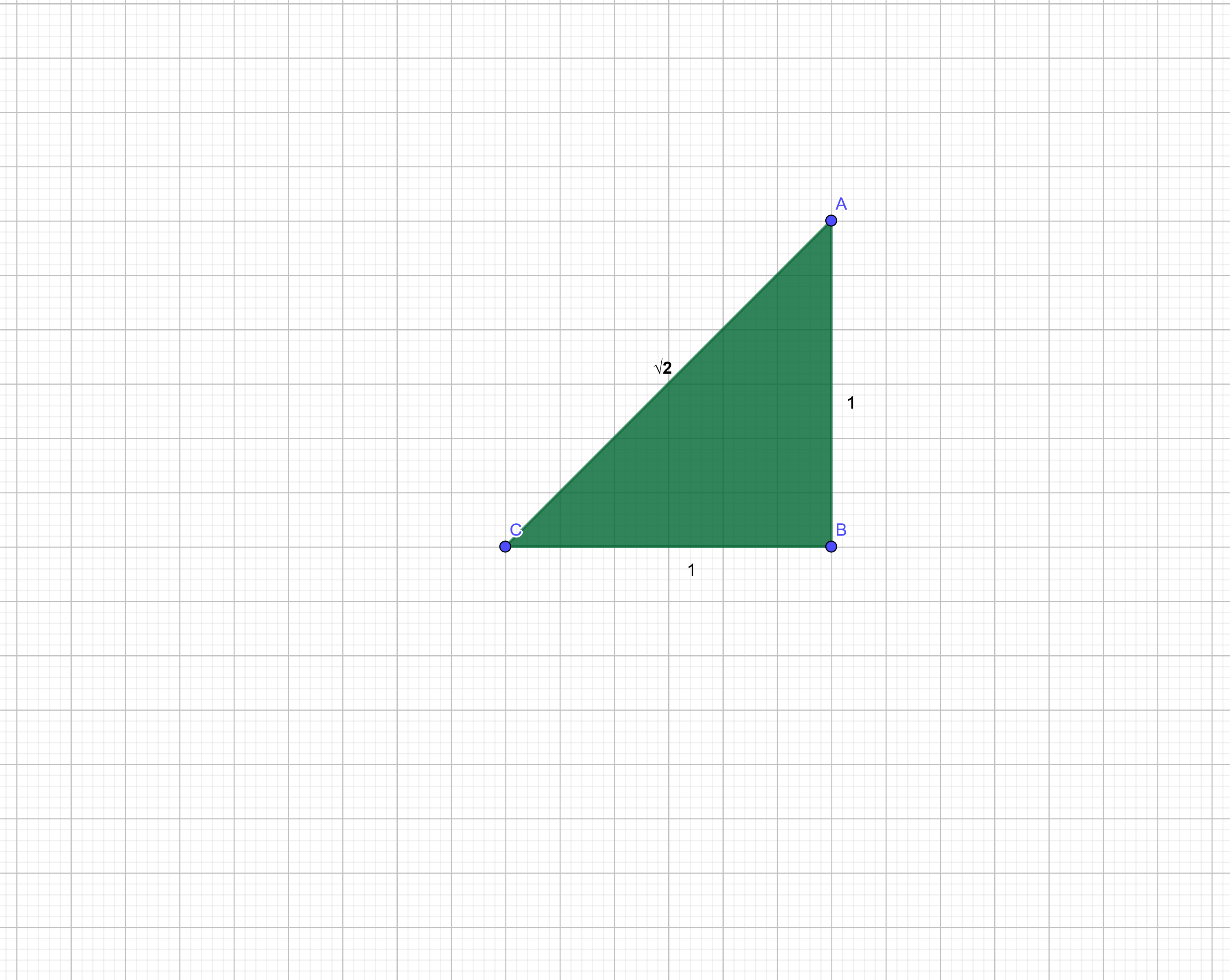 Hypotenuse showing the irrational number