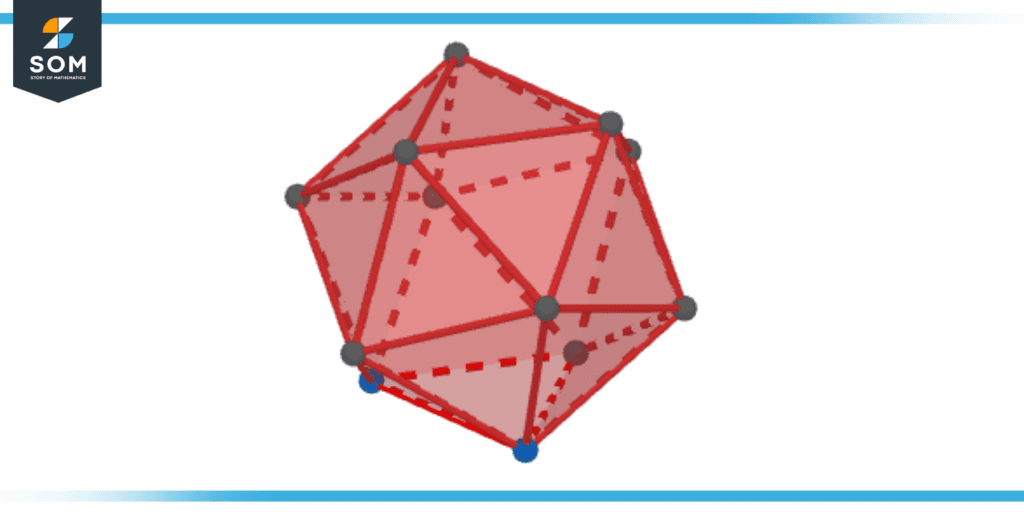 Icosahedron