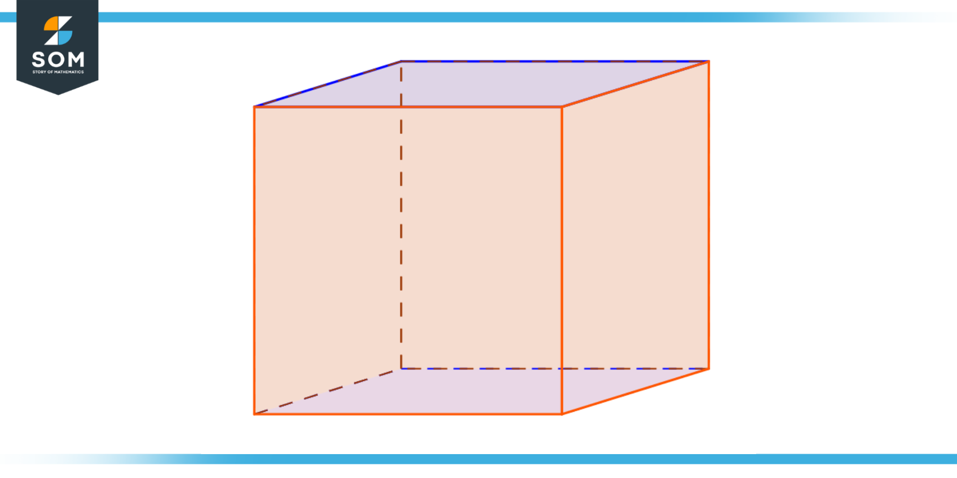 Illustration of rectangular prism used in various applications in daily life