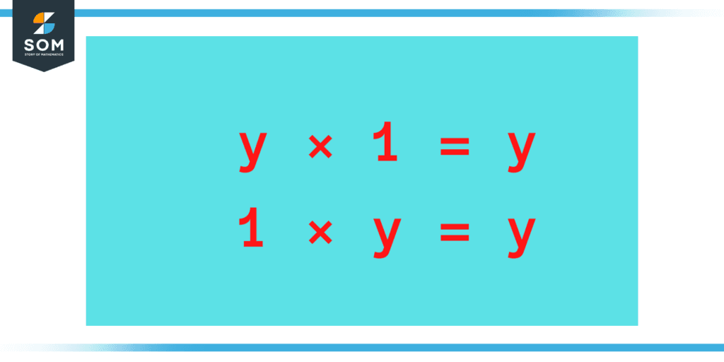 Illustration of Multiplicative Identity Property