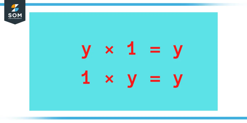Multiplicative Identity Property Illustration of Multiplicative Identity Property
