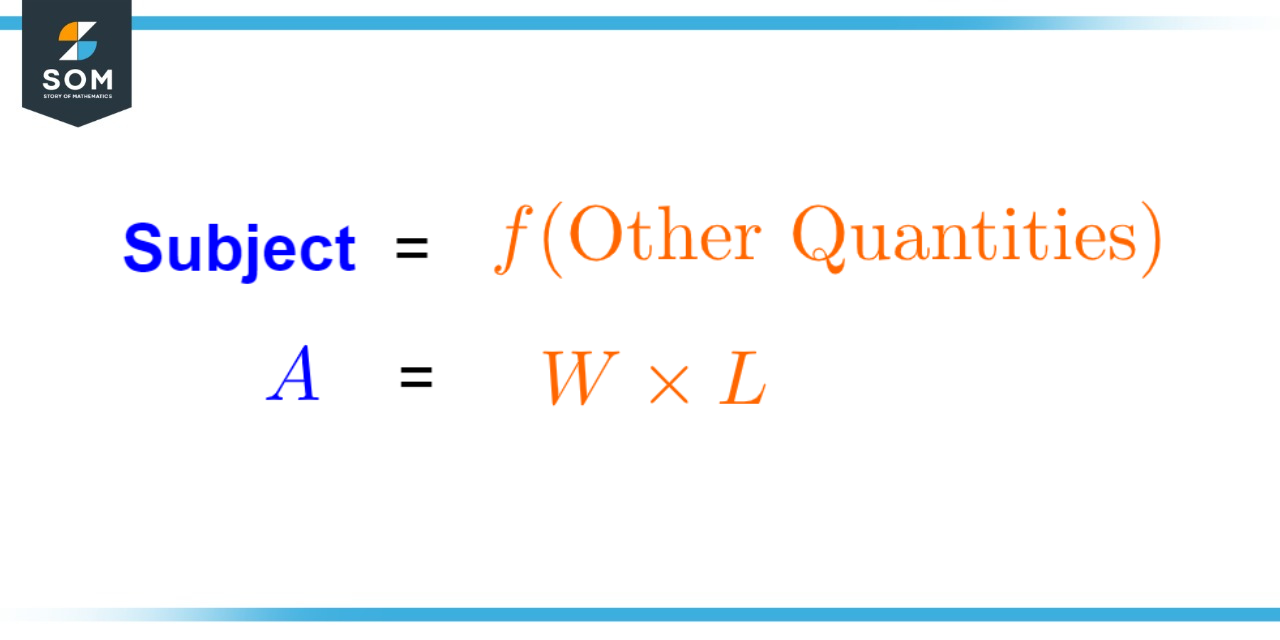 Notation of formula