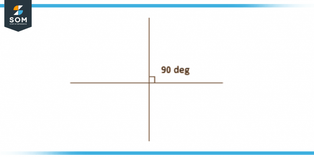 Orthogonal line segment