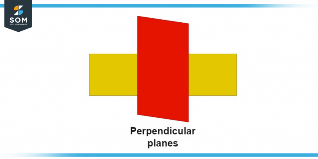 Perpendicular planes