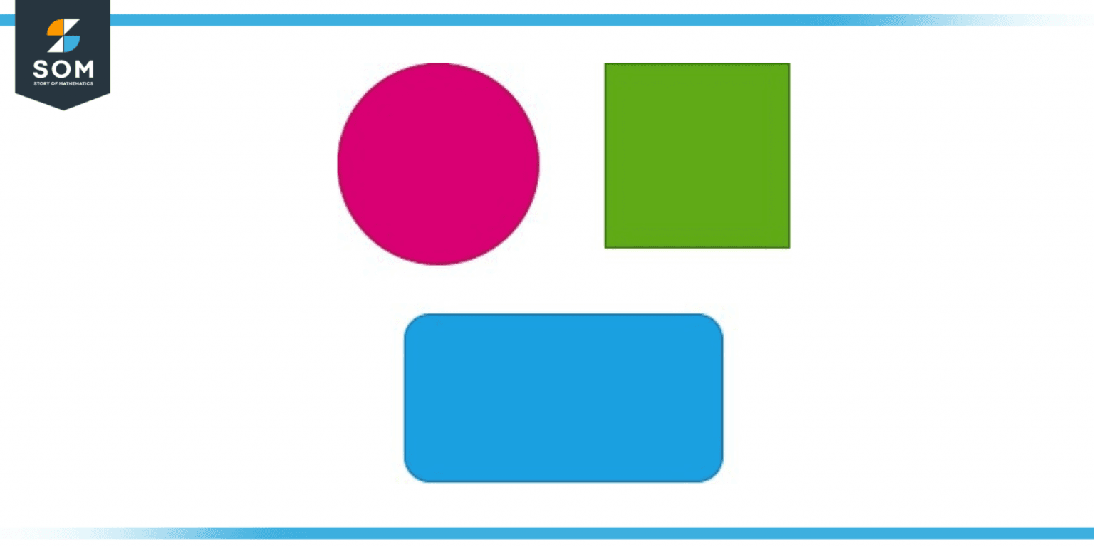 Position Definition & Meaning