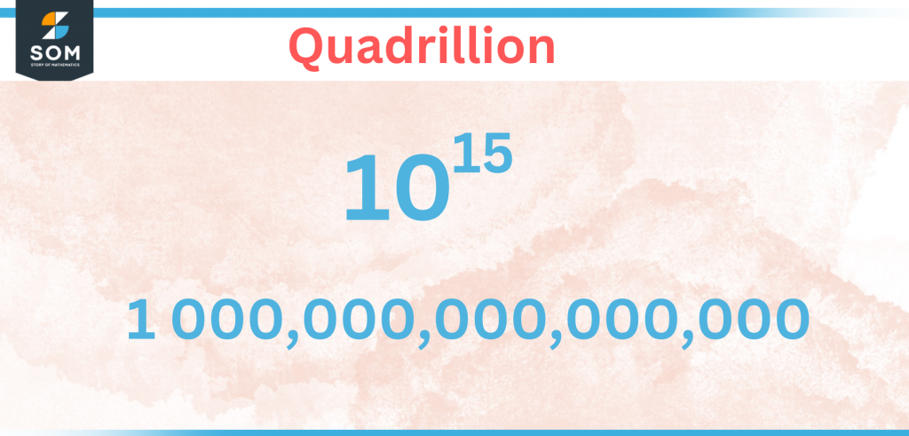 Quadrillion value in power of 10