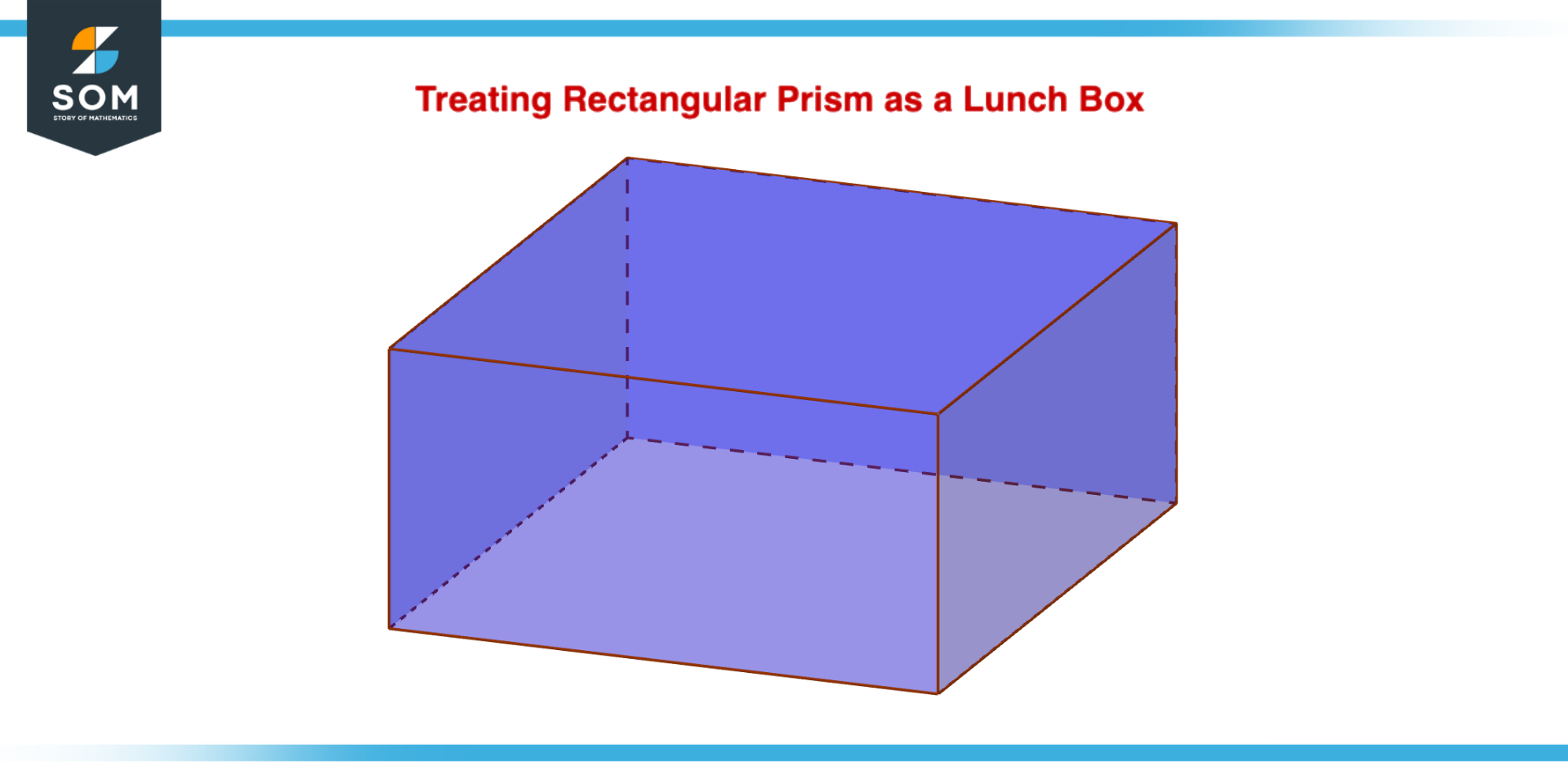 Rectangular Prism as a Lunch Box