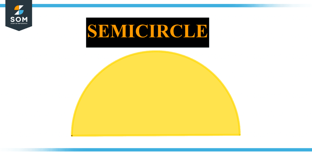 Representation of a semi circle