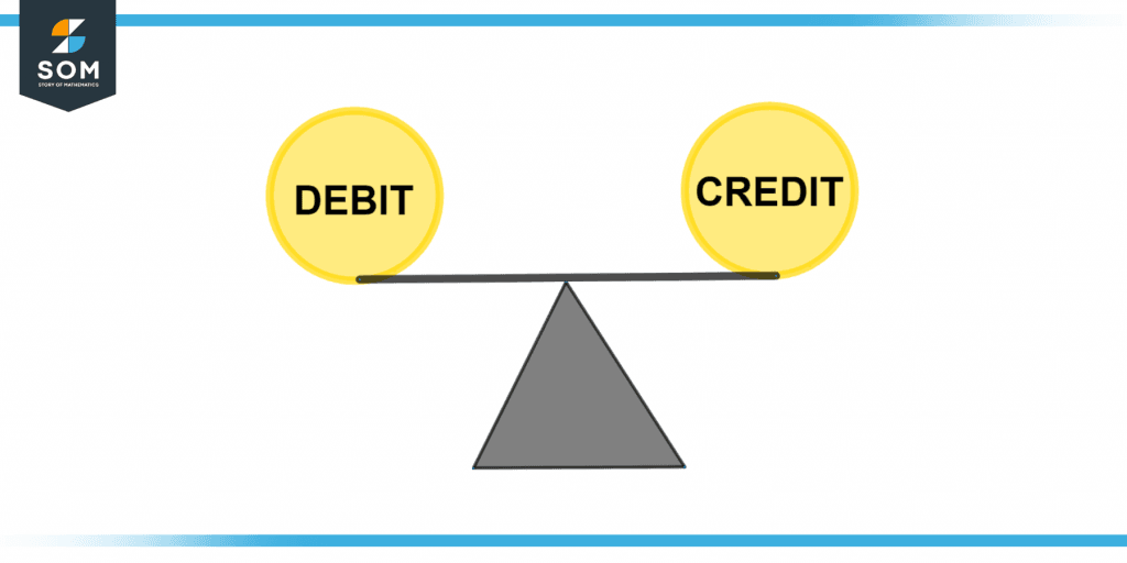 Representation of balancing the accounts