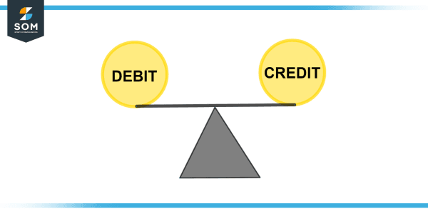 Debit Definition Meaning
