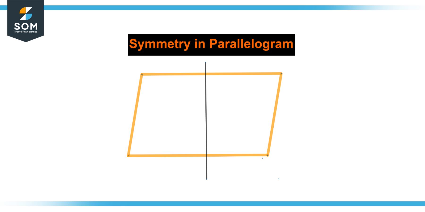 Reflection Symmetry Definition & Meaning