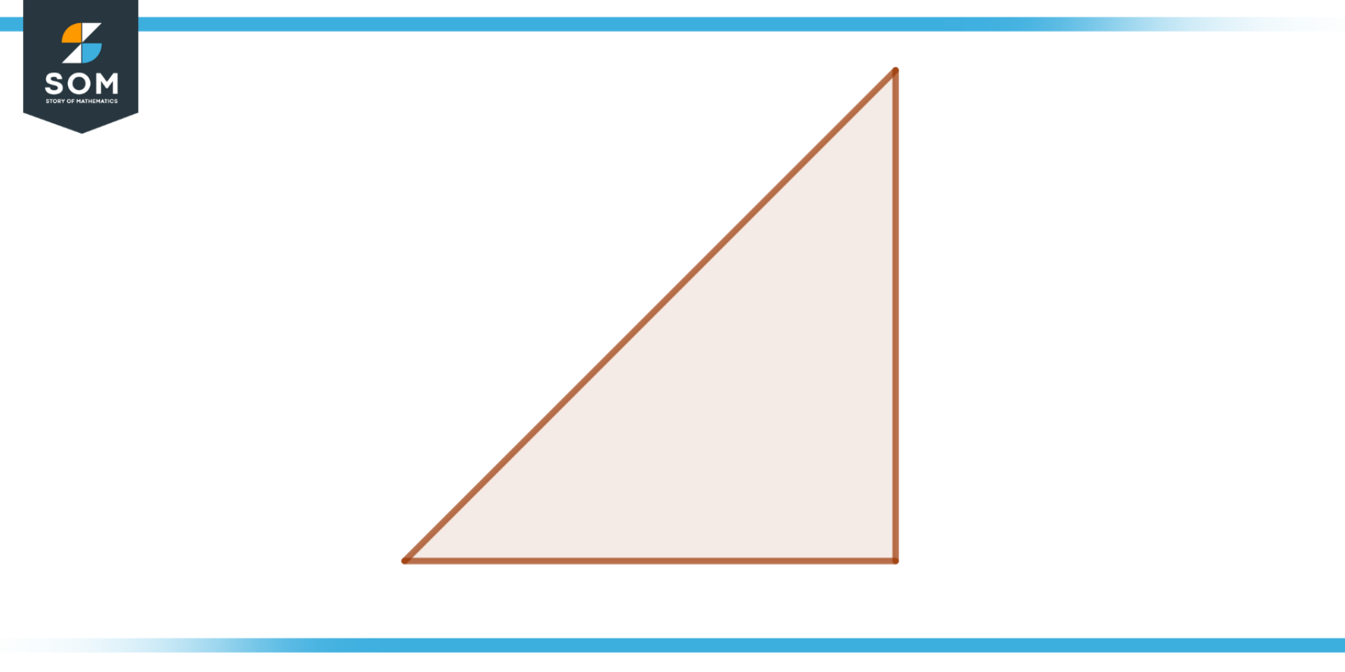 Right Triangle an irregular Polygon