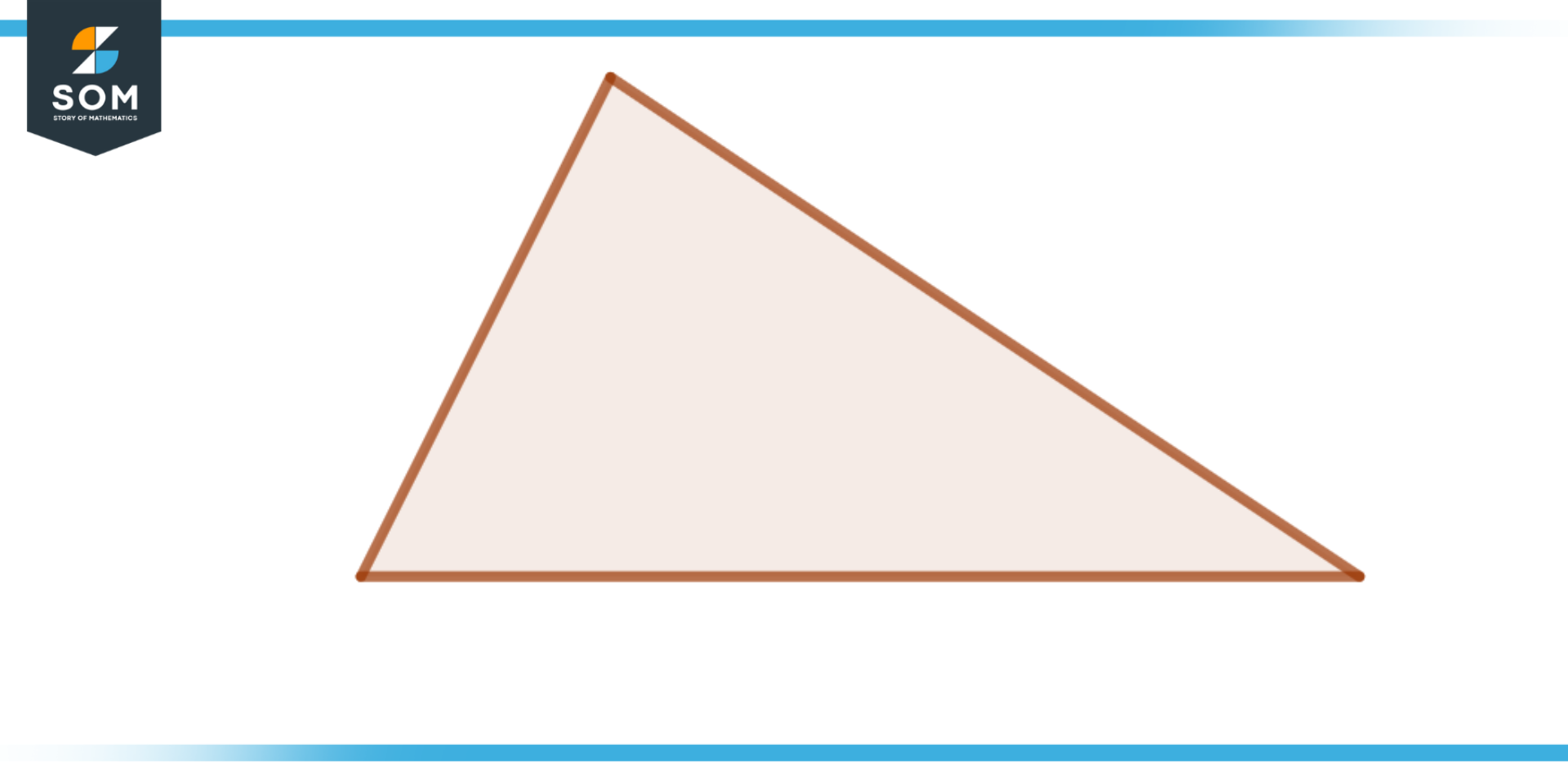 Scalene Triangle an irregular Polygon