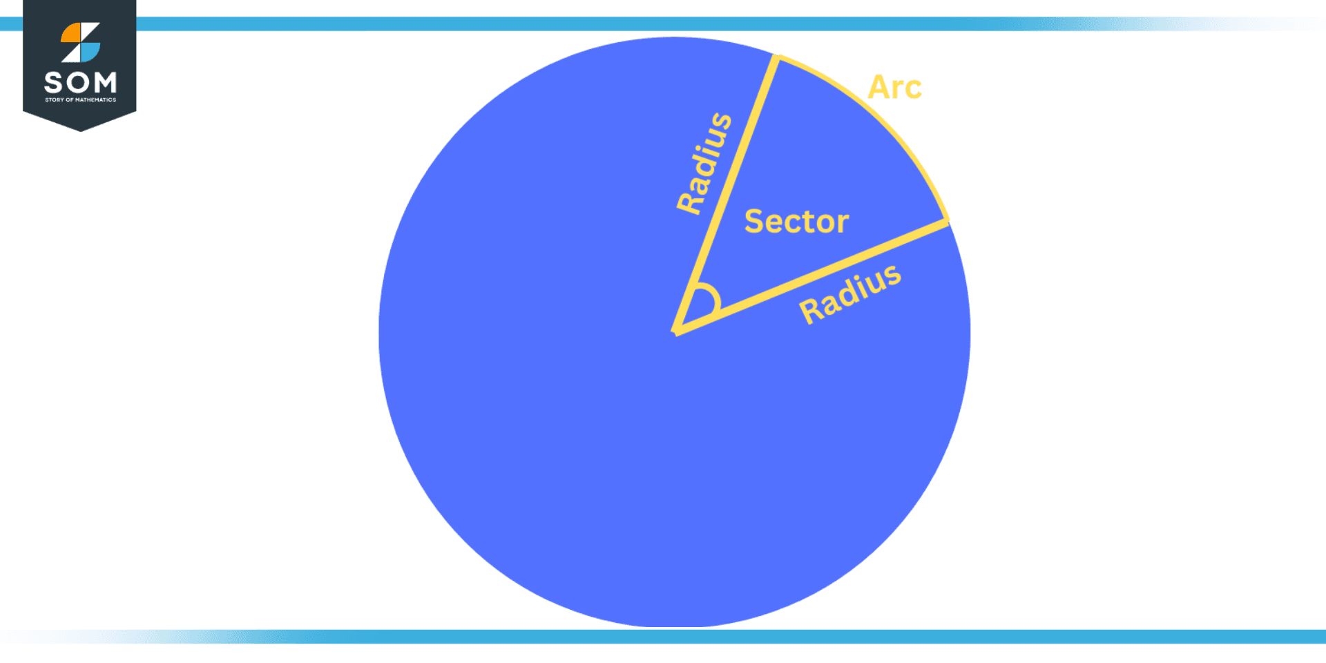 sector-definition-meaning