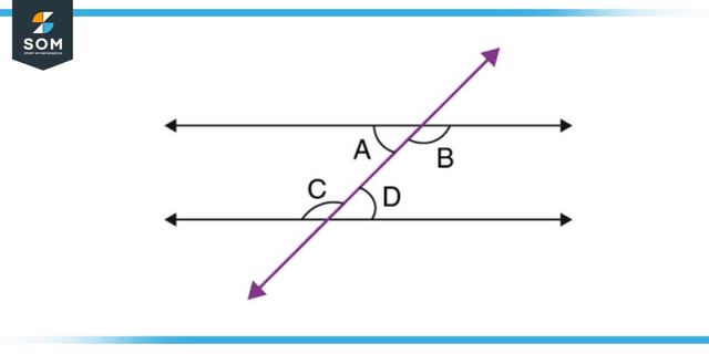 Supplemental interior angles