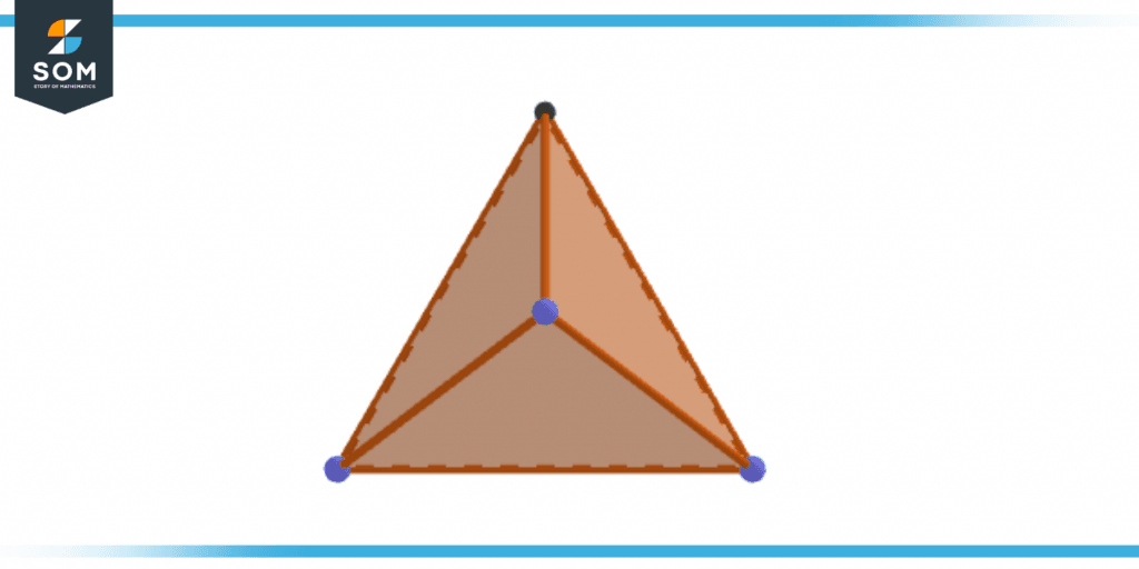 Tetrahedron