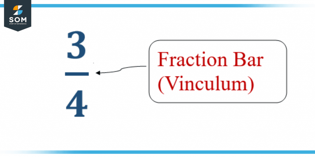 Vinculum Representation