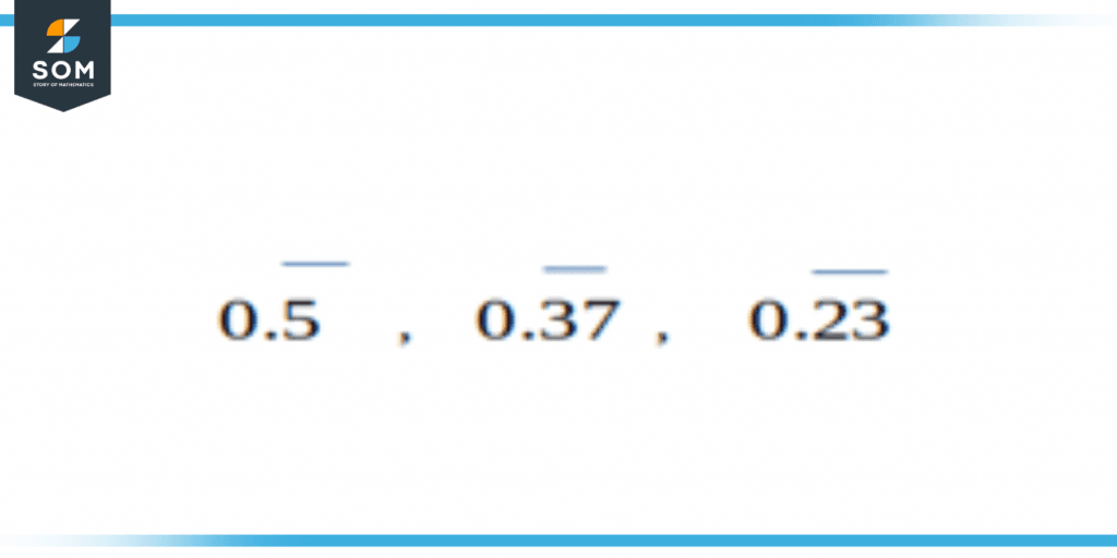 Vinculum in Decimals