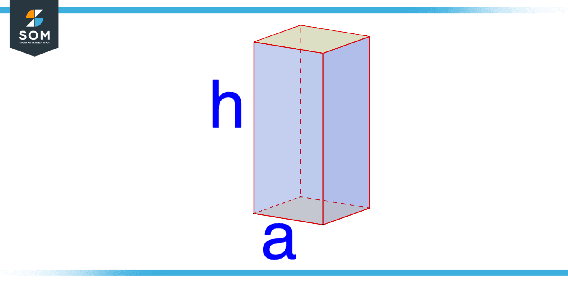 Volume of Prism