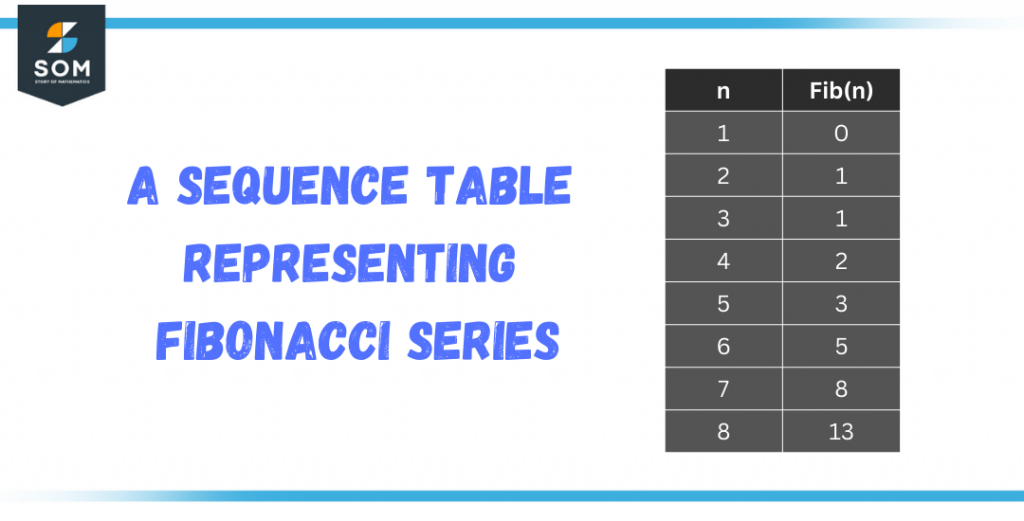 a sequence table