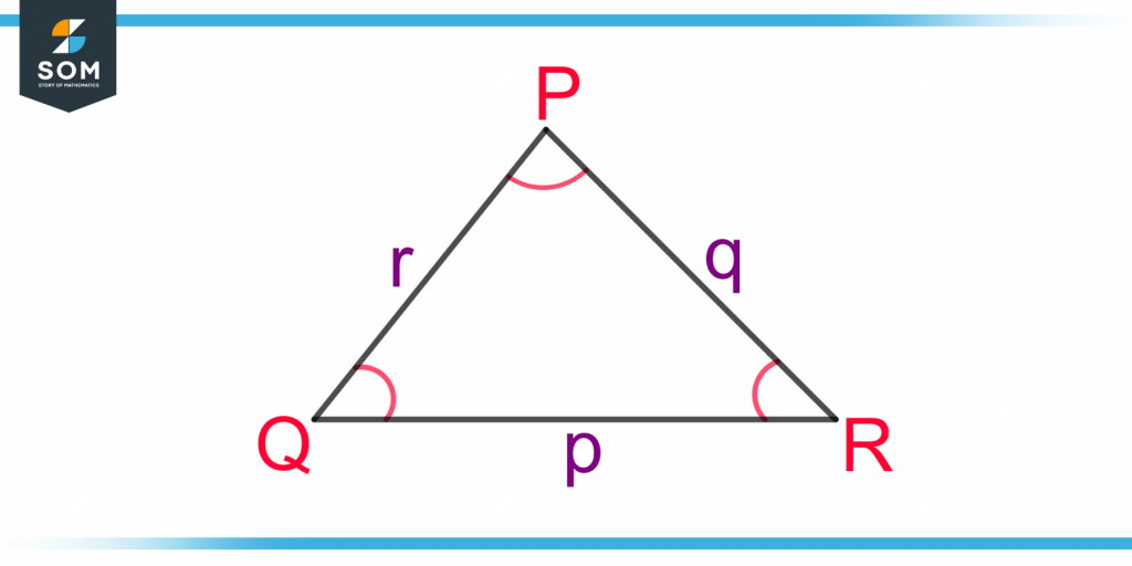 a triangle PQR for the demonstration of the cosine rule