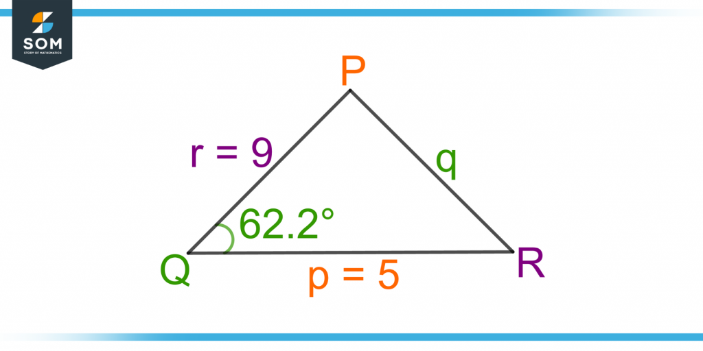 a triangle PQR with the parameters given as the SAS triangle