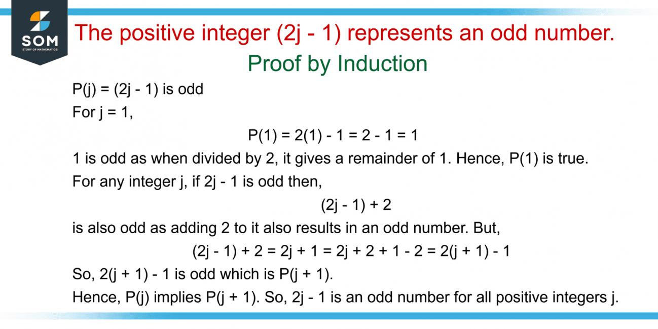Proof Definition Meaning Proof Definition Meaning