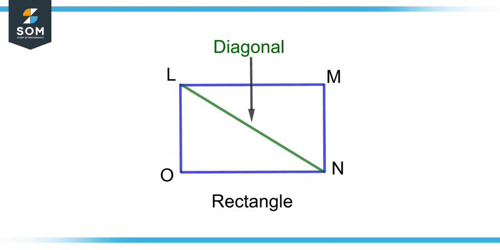 demonstration of opposite vertices and a diagonal drawn through two opposite vertices