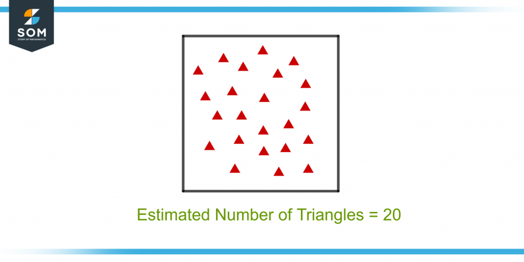 demonstration of the estimated number of triangles in a box