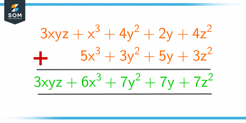 example of adding two algebraic expressions by column addition