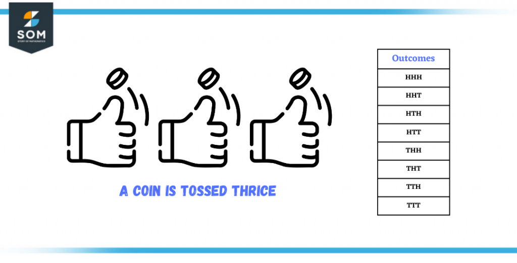 example of coin toss