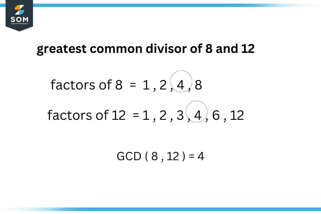 Divisible | Definition & Meaning