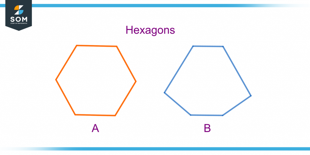 identifying a regular hexagon